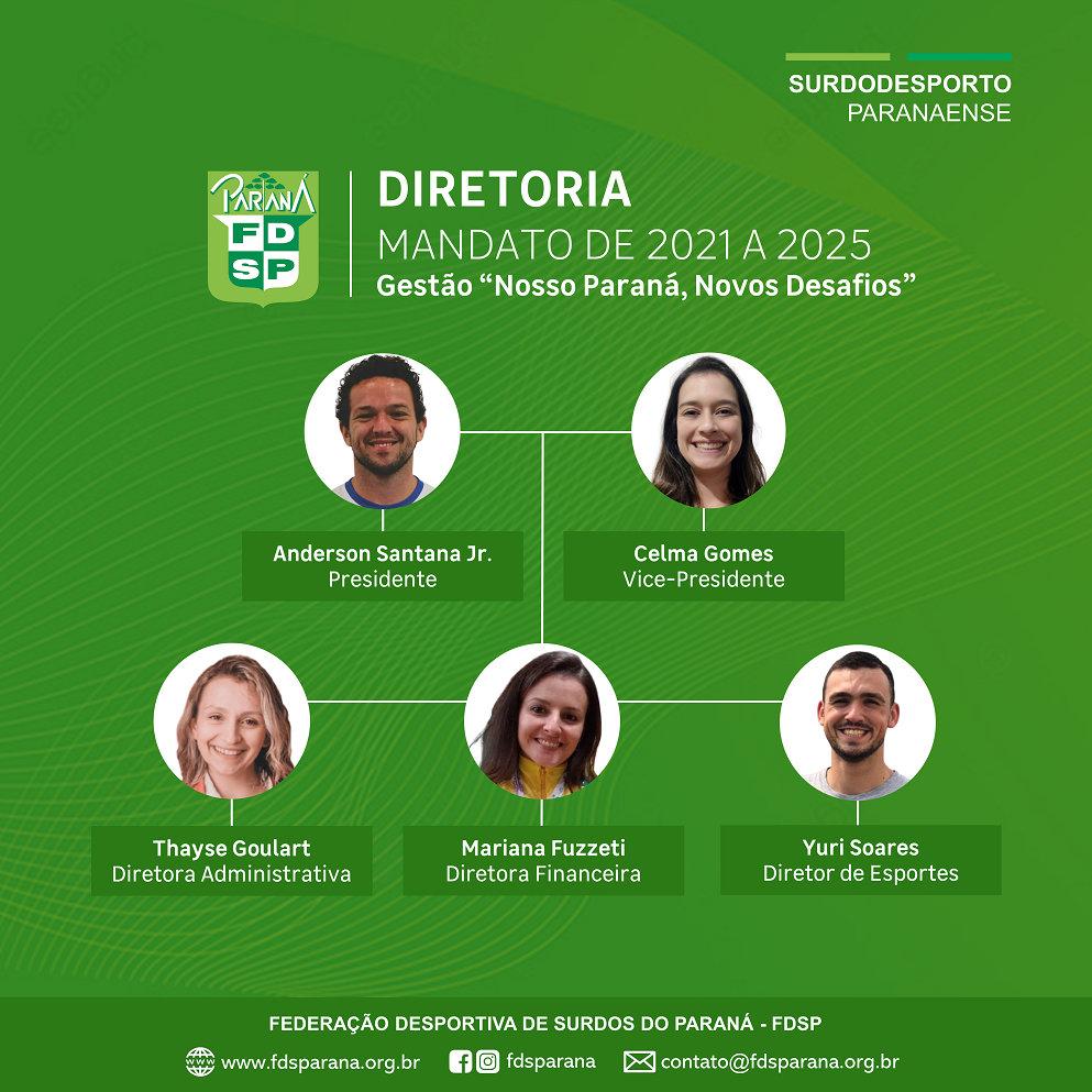 Gestão Nosso Paraná, Novos Desafios 21-25